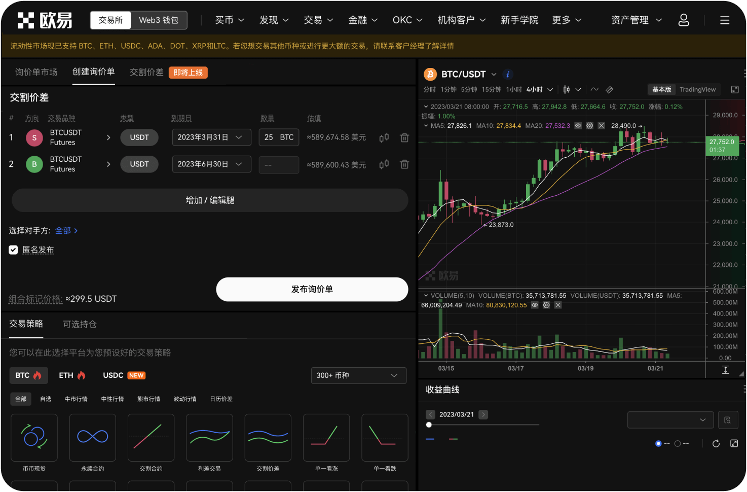 比特币的均线系统是如何排列的